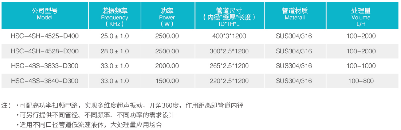 1678328331418509.png f5722c0ad7d0c52cd047156e6dfabbc.png