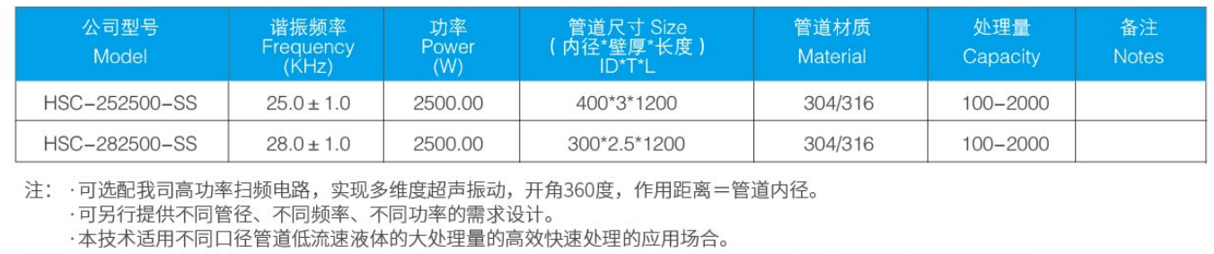 1678329318573490.png image.png