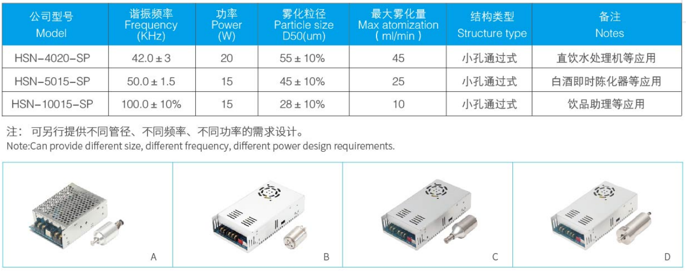 1678329740643374.png image.png